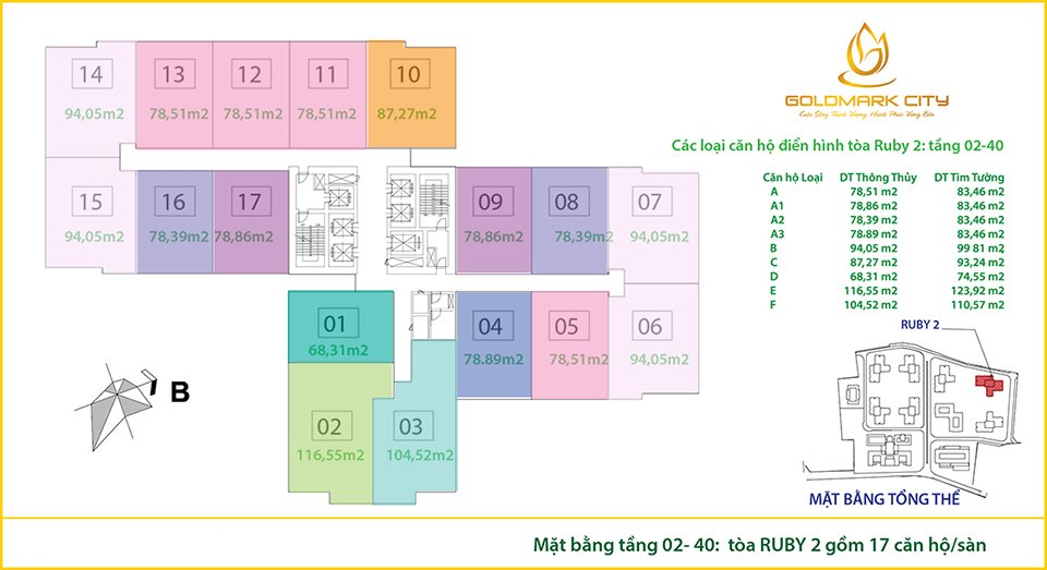 mặt bằng ruby 02 goldmark city
